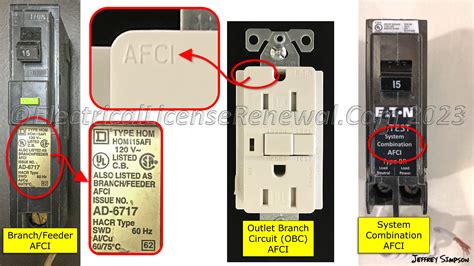 what is an afci device